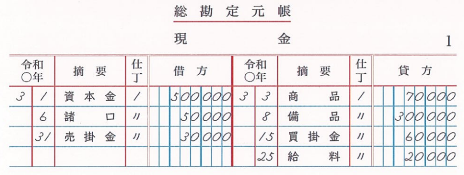 総勘定元帳