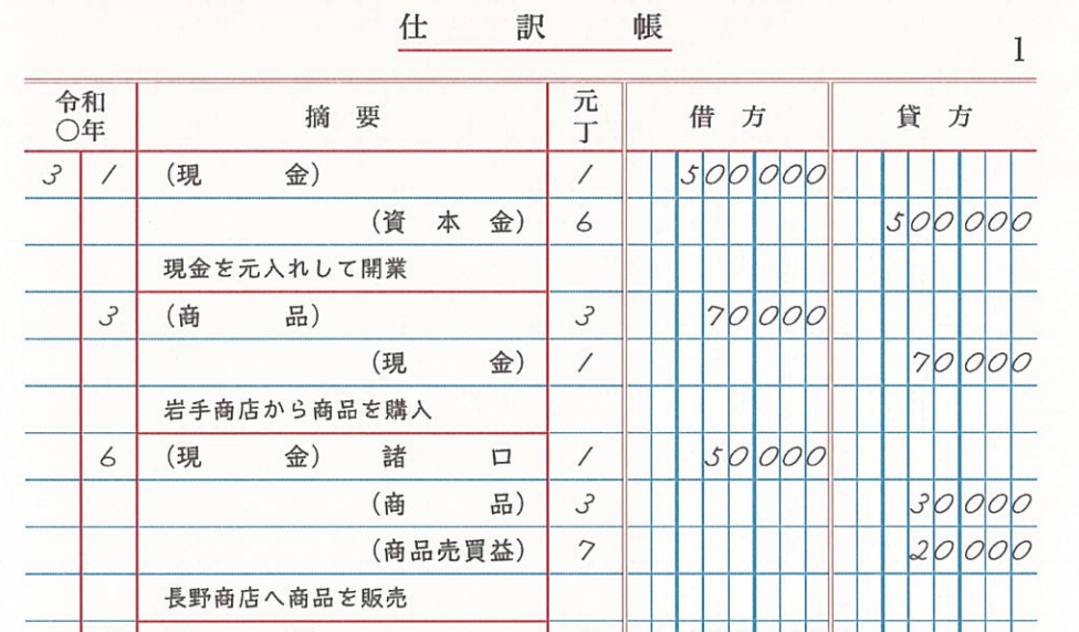 仕訳帳