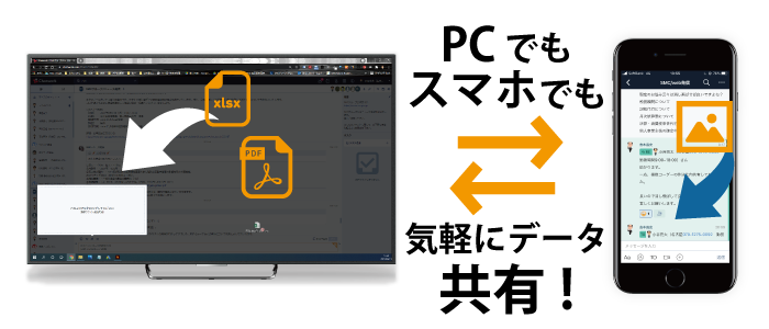 PCでもスマホでも気軽にデータ共有