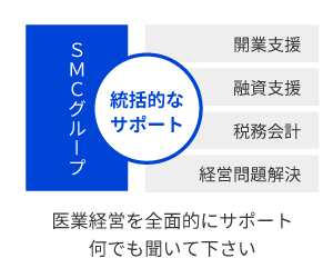 統括的なサポートで開業支援、融資支援も