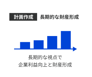 財産形成支援＋事業承継支援