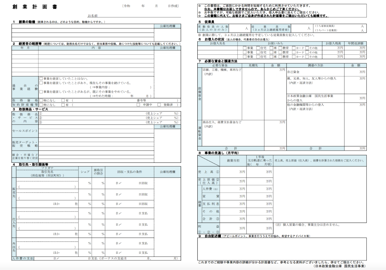 創業計画書