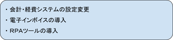 ・会計・経理システムの設定変更
・電子インボイスの導入
・RPAツールの導入