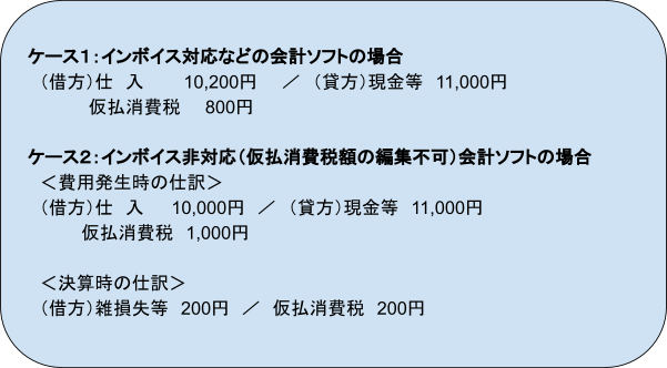 80%控除の適用、仕訳方法の例