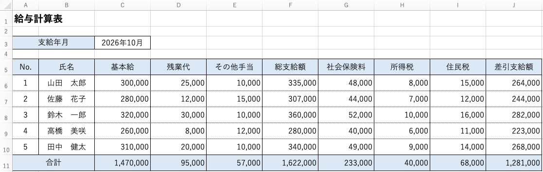 給与計算表のサンプル